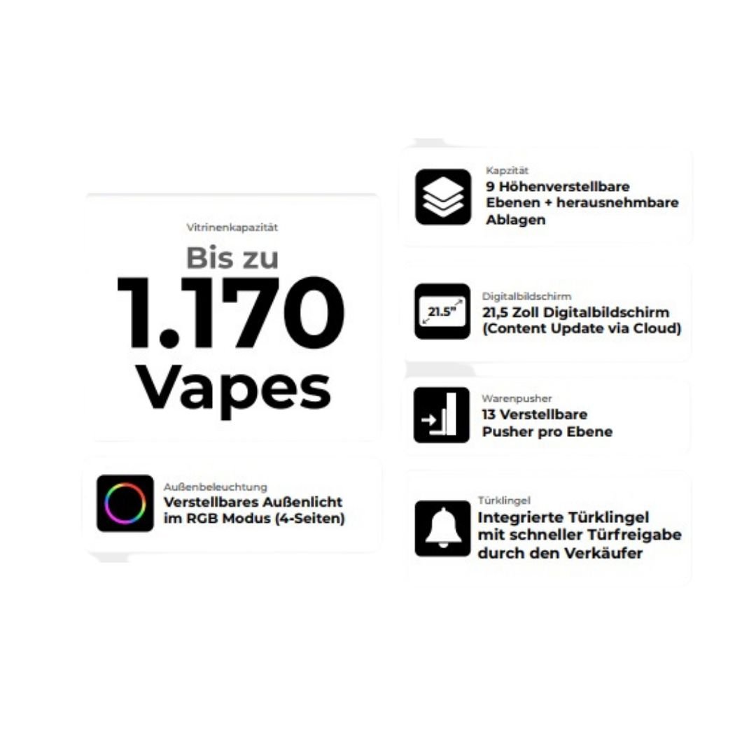 McVapesCOMPACT Premium Verkaufsvitrine 195 cm (Leihweise) - McVapes
